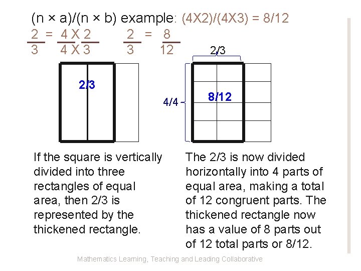 (n × a)/(n × b) example: (4 X 2)/(4 X 3) = 8/12 2