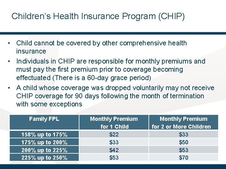 Children’s Health Insurance Program (CHIP) • Child cannot be covered by other comprehensive health