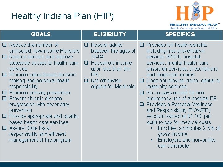 Healthy Indiana Plan (HIP) GOALS ELIGIBILITY SPECIFICS q Reduce the number of q Hoosier