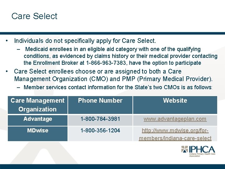 Care Select • Individuals do not specifically apply for Care Select. – Medicaid enrollees