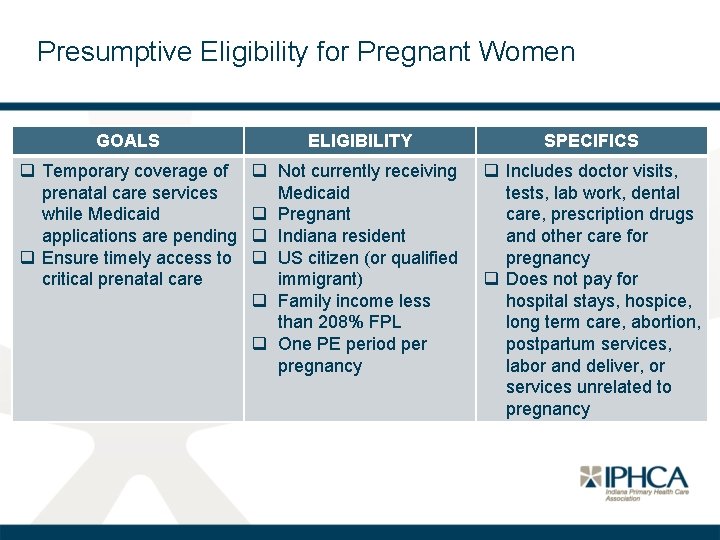Presumptive Eligibility for Pregnant Women GOALS ELIGIBILITY SPECIFICS q Temporary coverage of prenatal care