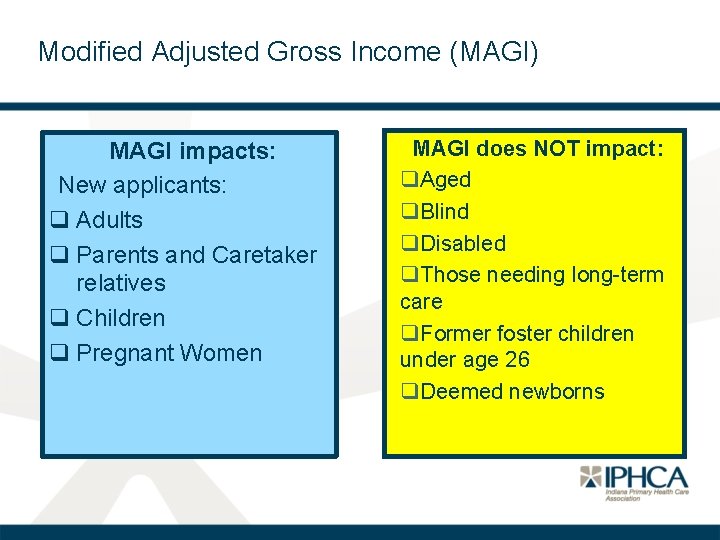 Modified Adjusted Gross Income (MAGI) MAGI impacts: New applicants: q Adults q Parents and