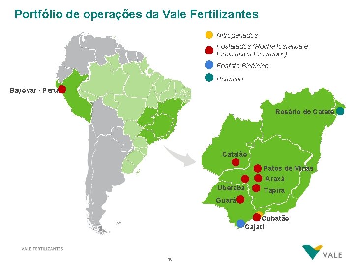 Portfólio de operações da Vale Fertilizantes Nitrogenados Fosfatados (Rocha fosfática e fertilizantes fosfatados) Fosfato