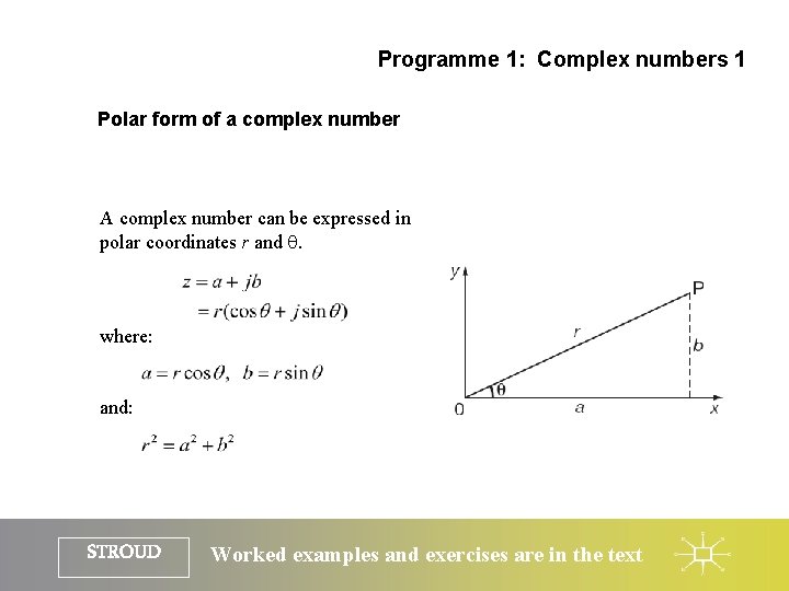 Programme 1: Complex numbers 1 Polar form of a complex number A complex number Programme 1: Complex numbers 1 Polar form of a complex number A complex number