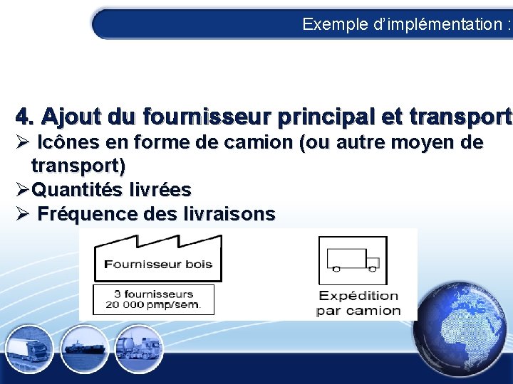 Exemple d’implémentation : 4. Ajout du fournisseur principal et transport Ø Icônes en forme