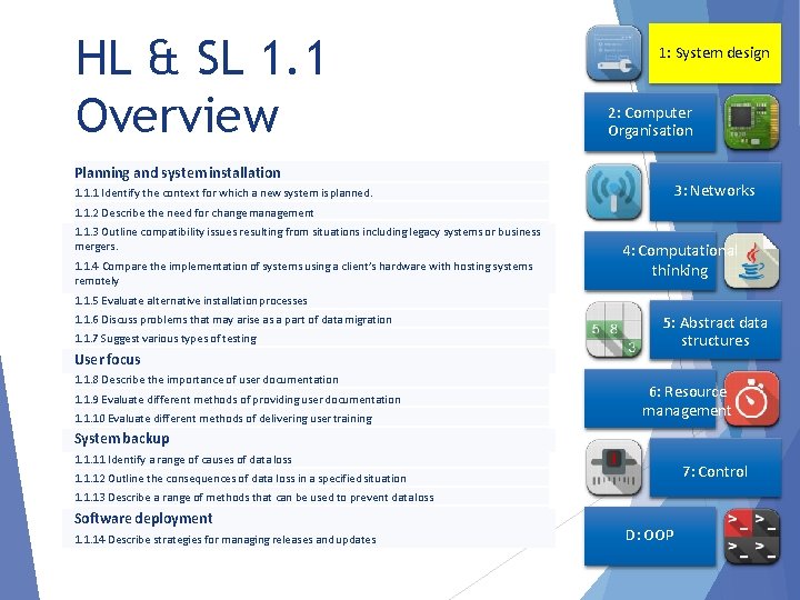 HL & SL 1. 1 Overview 1: System design 2: Computer Organisation Planning and