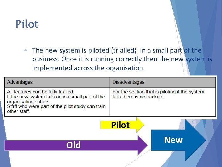 Pilot • The new system is piloted (trialled) in a small part of the