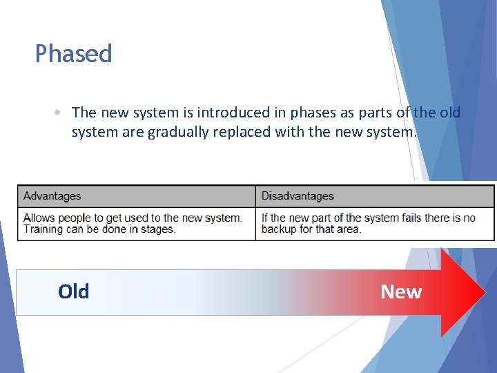 Phased • The new system is introduced in phases as parts of the old