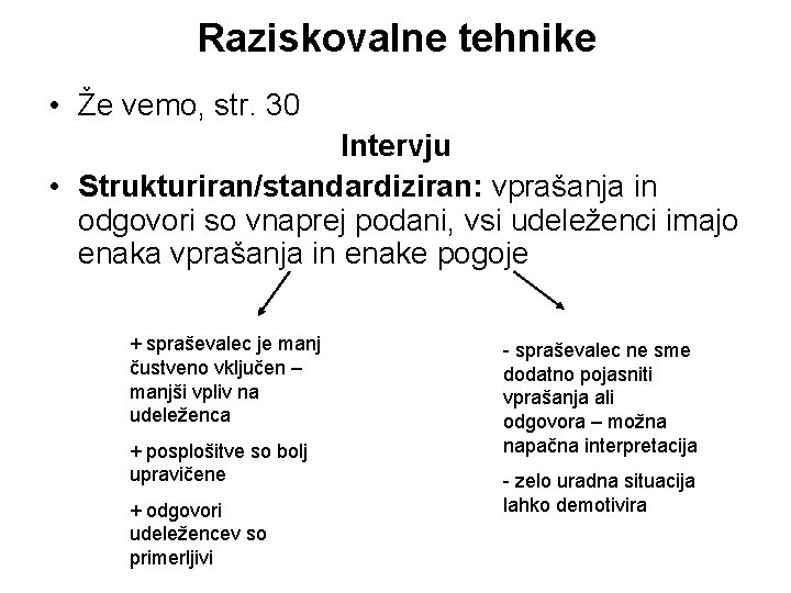 Raziskovalne tehnike • Že vemo, str. 30 Intervju • Strukturiran/standardiziran: vprašanja in odgovori so