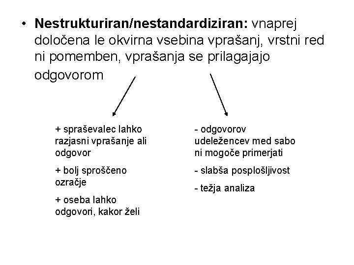  • Nestrukturiran/nestandardiziran: vnaprej določena le okvirna vsebina vprašanj, vrstni red ni pomemben, vprašanja