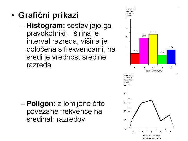  • Grafični prikazi – Histogram: sestavljajo ga pravokotniki – širina je interval razreda,