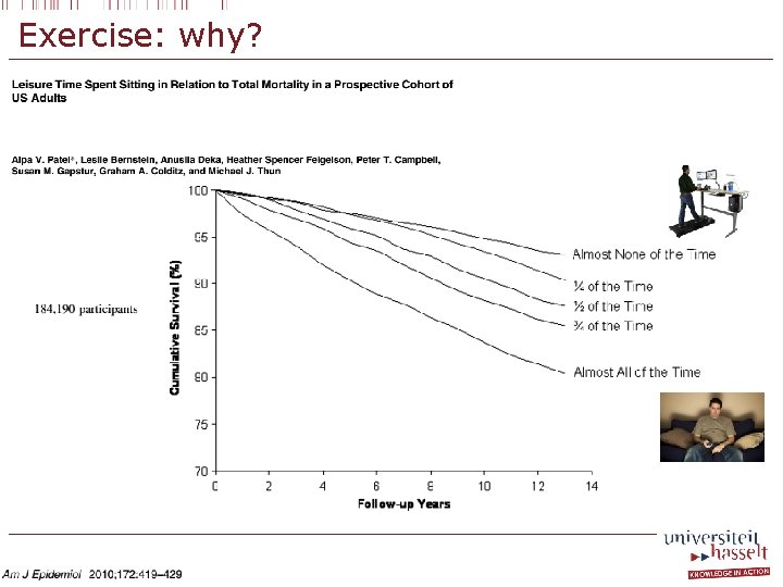 Exercise: why? 