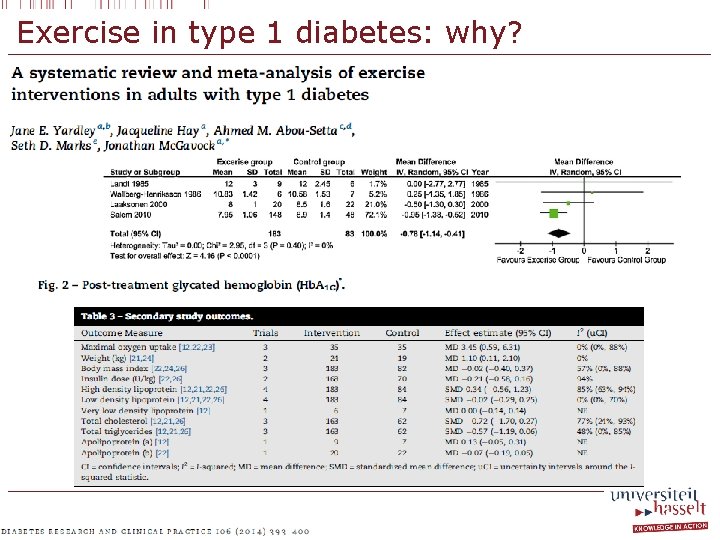 Exercise in type 1 diabetes: why? 