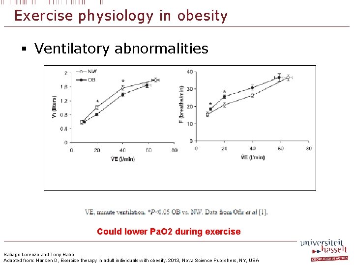 Exercise physiology in obesity § Ventilatory abnormalities Could lower Pa. O 2 during exercise