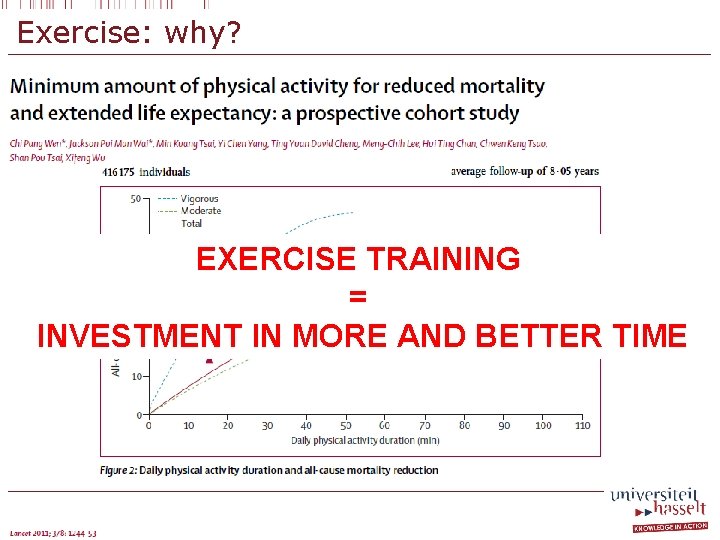 Exercise: why? EXERCISE TRAINING = INVESTMENT IN MORE AND BETTER TIME 