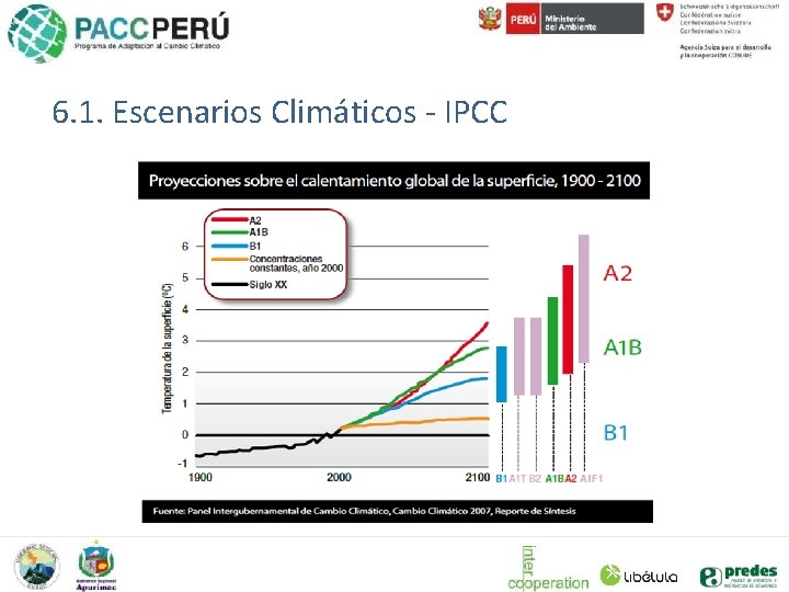6. 1. Escenarios Climáticos - IPCC 