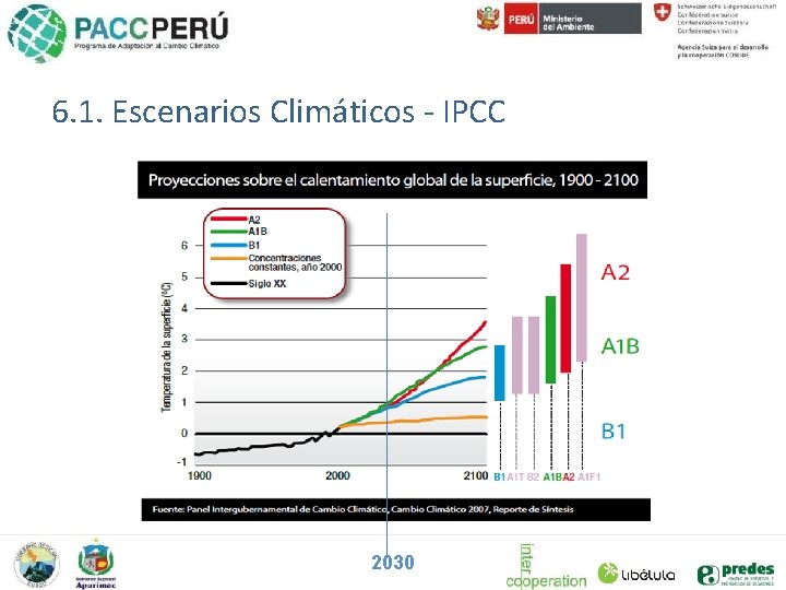 6. 1. Escenarios Climáticos - IPCC 2030 