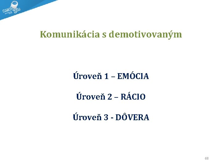 Komunikácia s demotivovaným Úroveň 1 – EMÓCIA Úroveň 2 – RÁCIO Úroveň 3 -