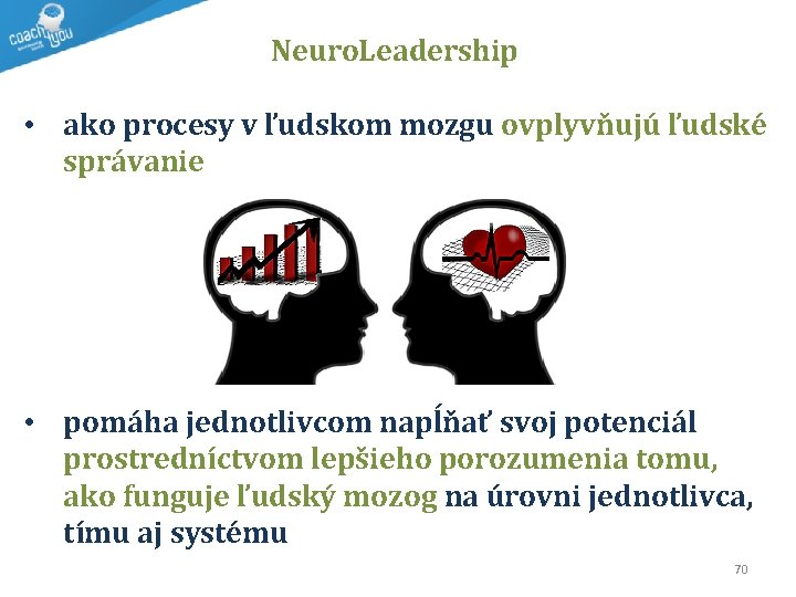 Neuro. Leadership • ako procesy v ľudskom mozgu ovplyvňujú ľudské správanie • pomáha jednotlivcom