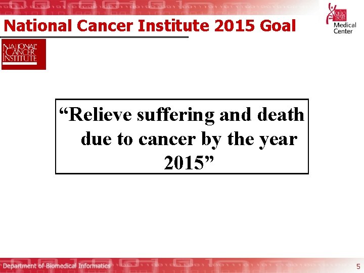 National Cancer Institute 2015 Goal “Relieve suffering and death due to cancer by the