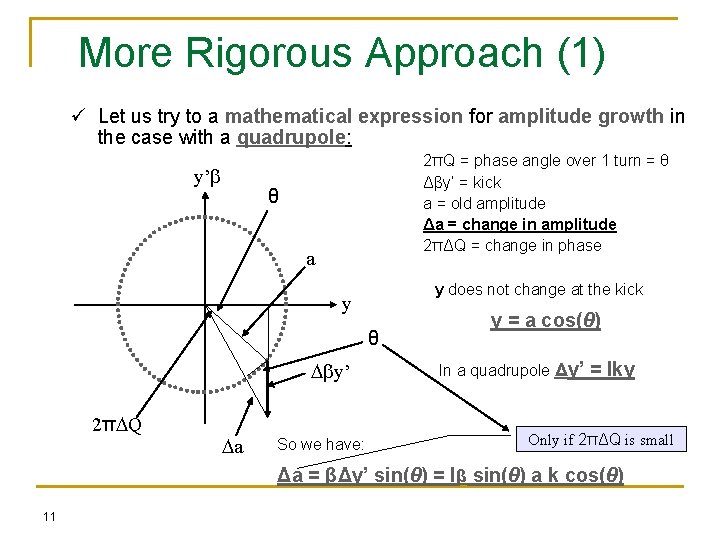 More Rigorous Approach (1) ü Let us try to a mathematical expression for amplitude