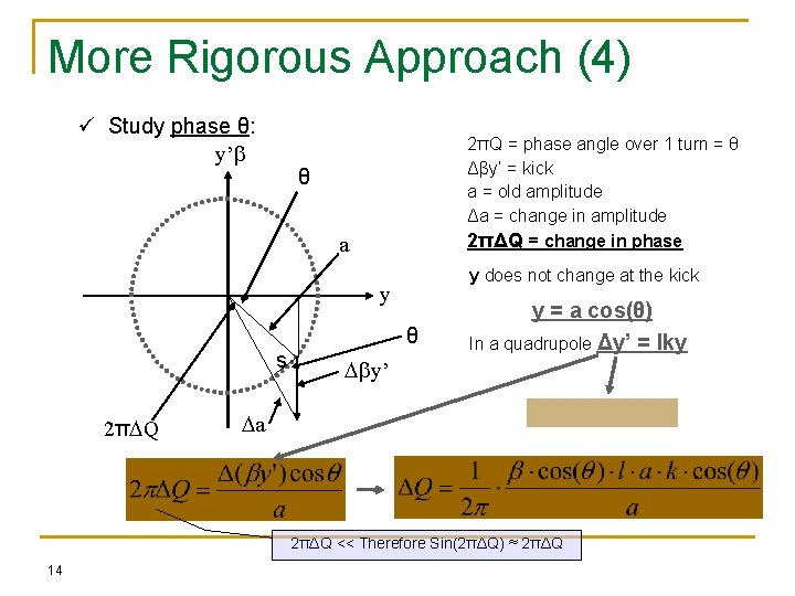 More Rigorous Approach (4) ü Study phase θ: y’ 2πQ = phase angle over