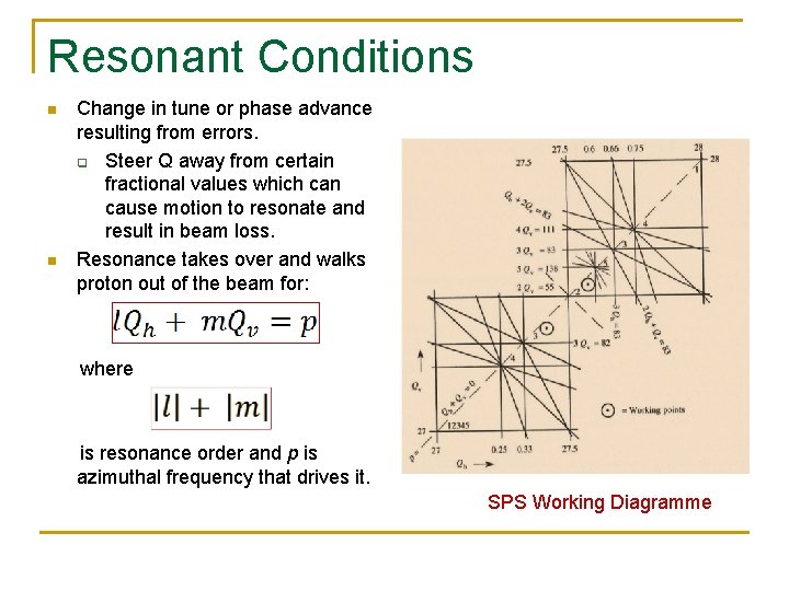 Resonant Conditions n n Change in tune or phase advance resulting from errors. q