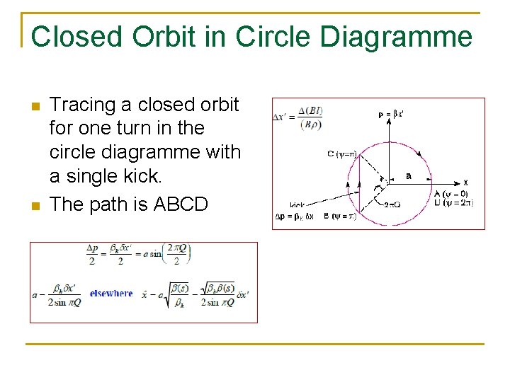 Closed Orbit in Circle Diagramme n n Tracing a closed orbit for one turn