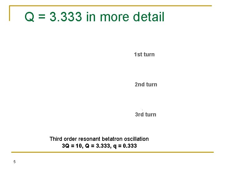 Q = 3. 333 in more detail 1 st turn 2 nd turn 3