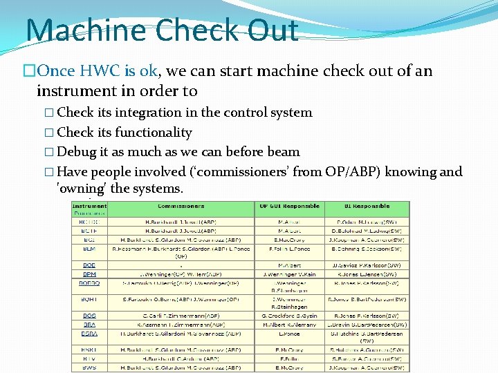 Machine Check Out �Once HWC is ok, we can start machine check out of