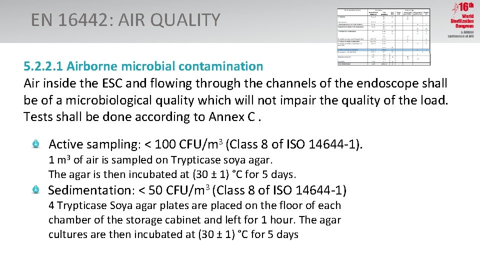 EN 16442: AIR QUALITY 5. 2. 2. 1 Airborne microbial contamination Air inside the