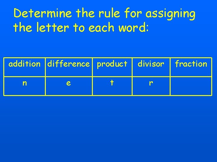 Determine the rule for assigning the letter to each word: addition difference product n