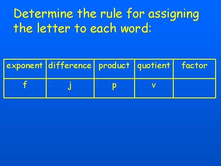 Determine the rule for assigning the letter to each word: exponent difference product quotient