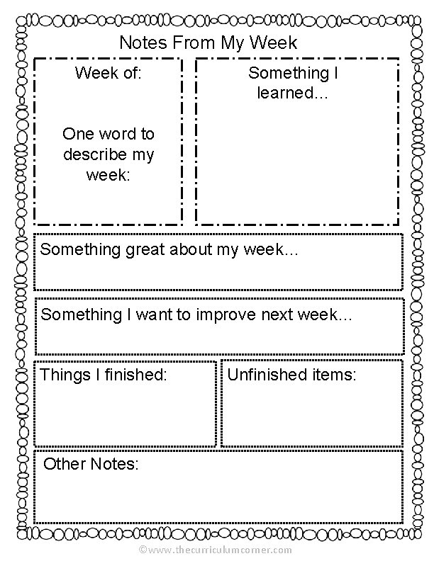 Notes From My Week of: Something I learned… One word to describe my week: