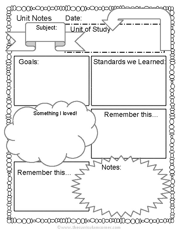 Unit Notes Subject: Date: Unit of Study Standards we Learned: Goals: Something I loved!