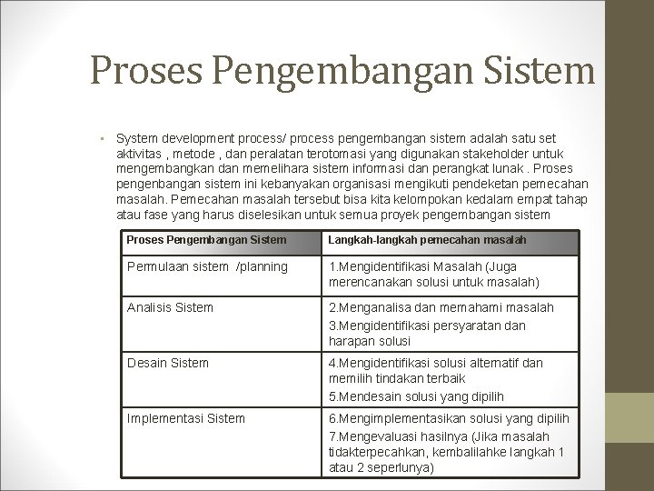 Proses Pengembangan Sistem • System development process/ process pengembangan sistem adalah satu set aktivitas