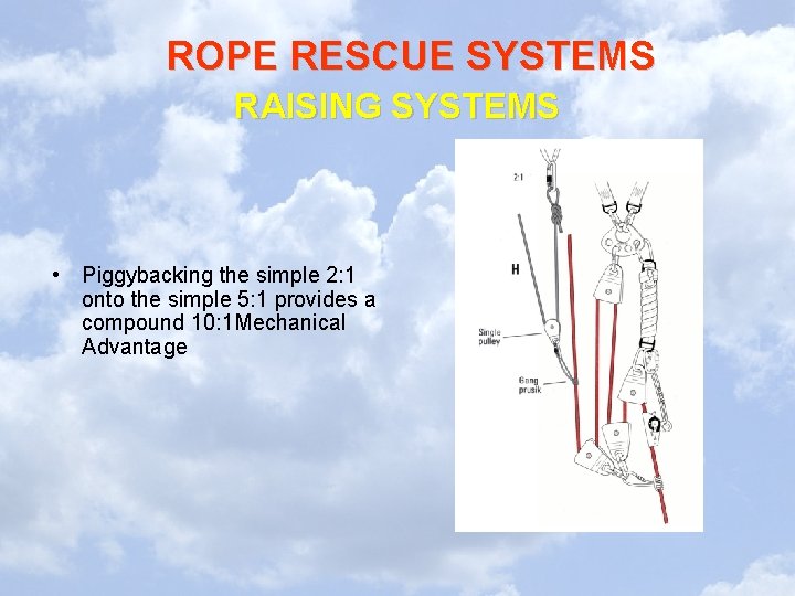 ROPE RESCUE SYSTEMS RAISING SYSTEMS • Piggybacking the simple 2: 1 onto the simple