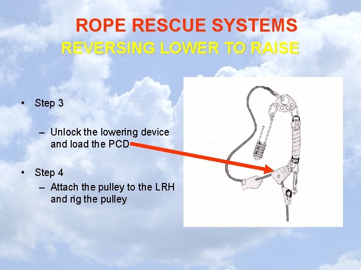 ROPE RESCUE SYSTEMS REVERSING LOWER TO RAISE • Step 3 – Unlock the lowering
