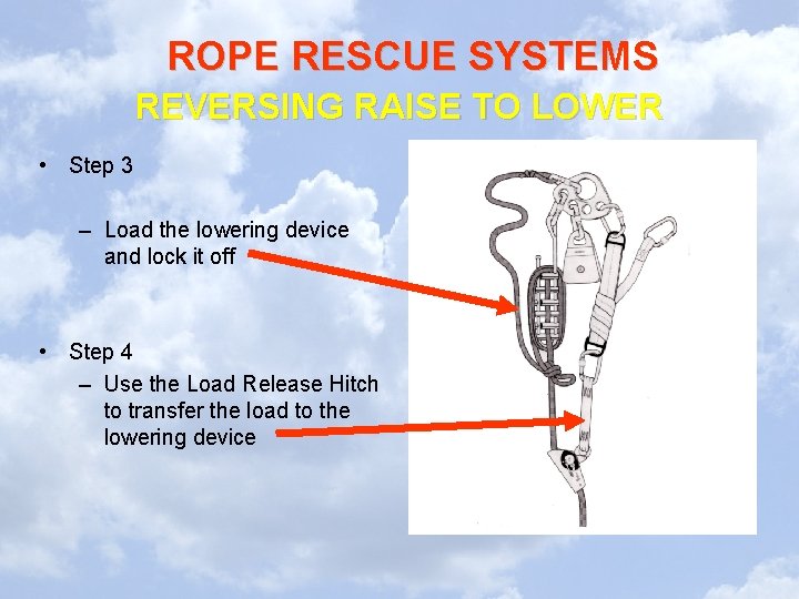 ROPE RESCUE SYSTEMS REVERSING RAISE TO LOWER • Step 3 – Load the lowering
