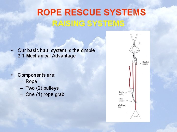 ROPE RESCUE SYSTEMS RAISING SYSTEMS • Our basic haul system is the simple 3: