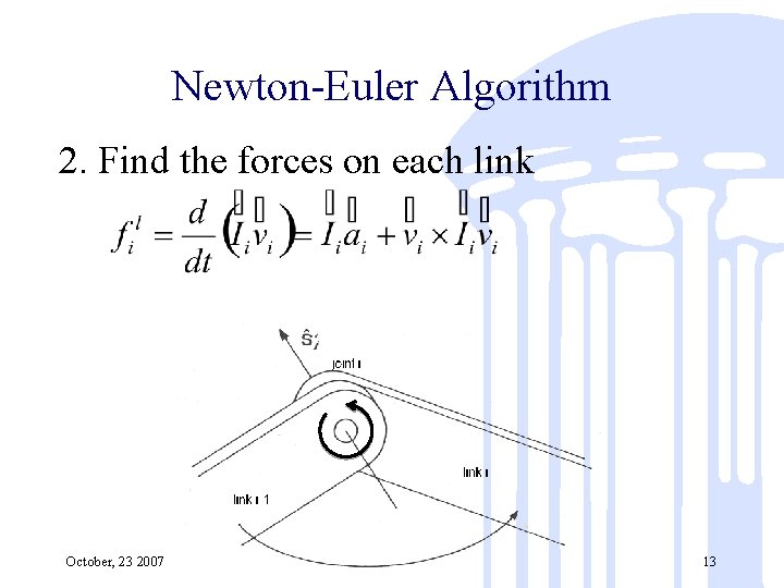 Newton-Euler Algorithm 2. Find the forces on each link October, 23 2007 13 