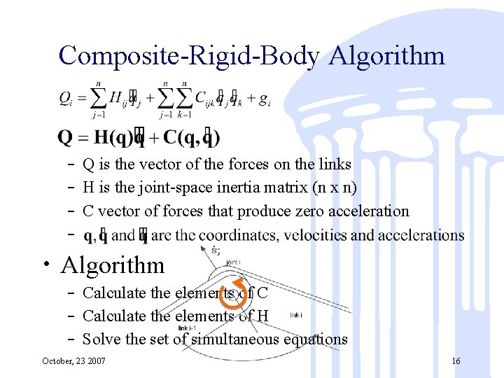 Composite-Rigid-Body Algorithm – Q is the vector of the forces on the links –