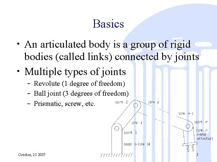 Basics • An articulated body is a group of rigid bodies (called links) connected