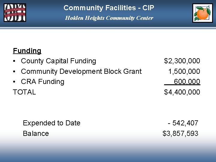 Community Facilities - CIP Holden Heights Community Center Funding • County Capital Funding •