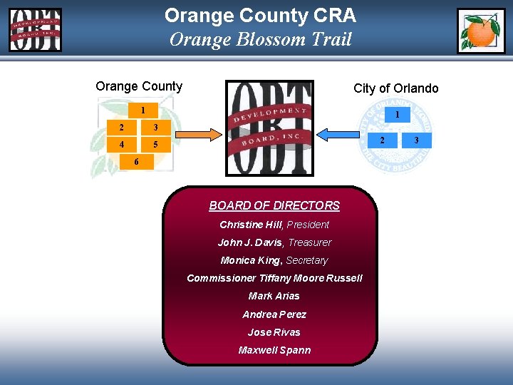 Orange County CRA Orange Blossom Trail Orange County City of Orlando 1 1 2