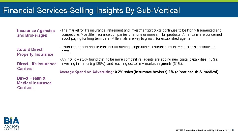 Financial Services-Selling Insights By Sub-Vertical Insurance Agencies • The market for life insurance, retirement