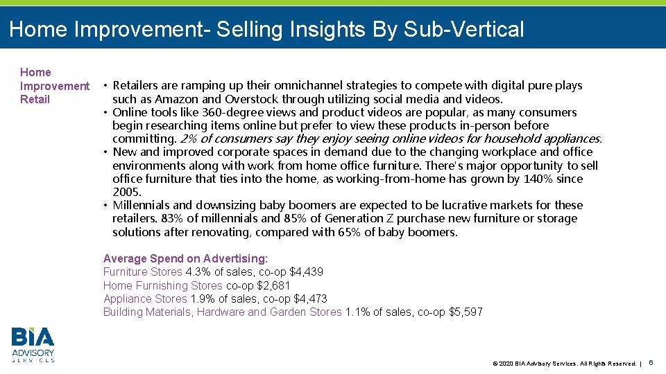 Home Improvement- Selling Insights By Sub-Vertical Home Improvement • Retailers are ramping up their