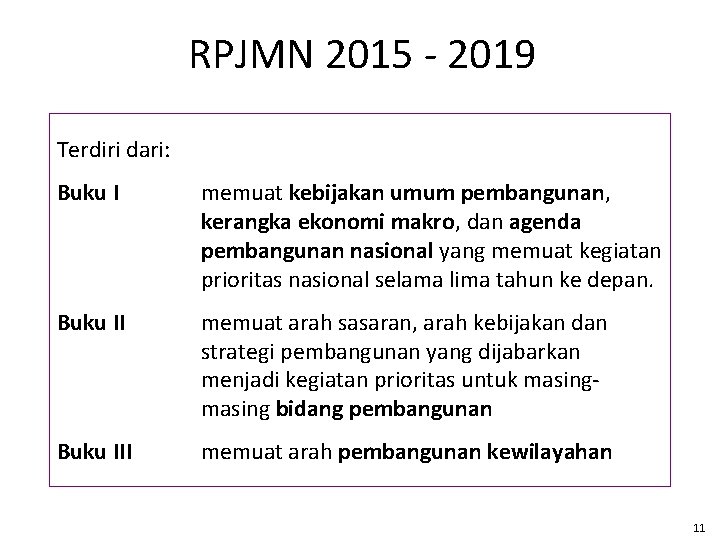RPJMN 2015 - 2019 Terdiri dari: Buku I memuat kebijakan umum pembangunan, kerangka ekonomi