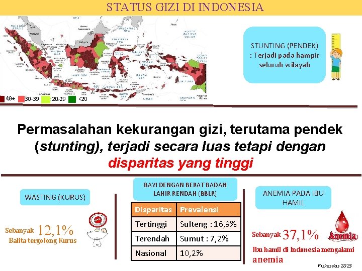 STATUS GIZI DI INDONESIA STUNTING (PENDEK) : Terjadi pada hampir seluruh wilayah 40+ 30