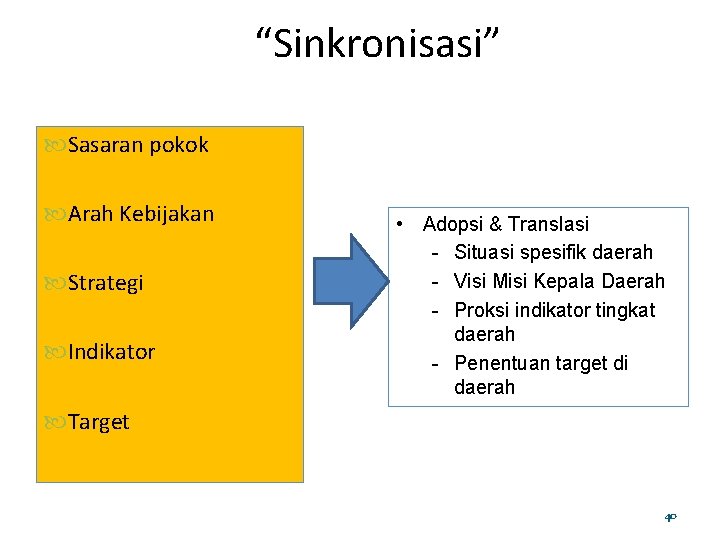 “Sinkronisasi” Sasaran pokok Arah Kebijakan Strategi Indikator • Adopsi & Translasi - Situasi spesifik